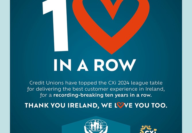 Credit Unions have topped the CXi  league table for the best customer experience in Ireland